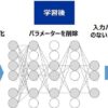 深層学習AIをエッジで動かす、東芝と理研がスパース化現象でパラメータ8割削減：人工